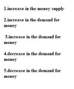 Section 1. Try This Determinants of Demand for and Supply of Money